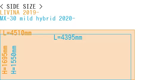 #LIVINA 2019- + MX-30 mild hybrid 2020-